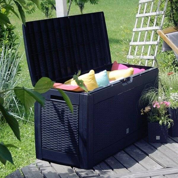 Ящик для хранения Prosperplast Boxe Rato 310 л антрацит Ящик для хранения Prosperplast Boxe Rato 310 л антрацит