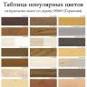 Шкаф-стеллаж заверш 280 х 280 х 720 открытый, сосна, без покраски