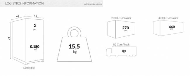 Стол пластиковый складной Sky Folding Table 60 бежевый 600х740 мм Стол пластиковый складной Sky Folding Table 60 бежевый 600х740 мм